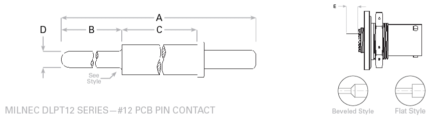 38999 Series I Size 12 PCB Pin Contacts