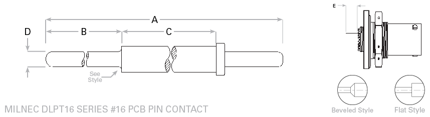 38999 Series I Size 16 PCB Pin Contacts