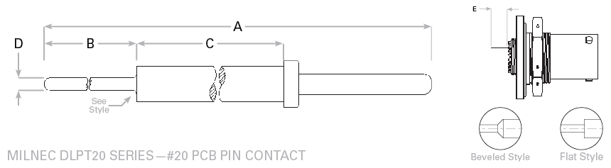 38999 Series I Size 20 PCB Pin Contacts