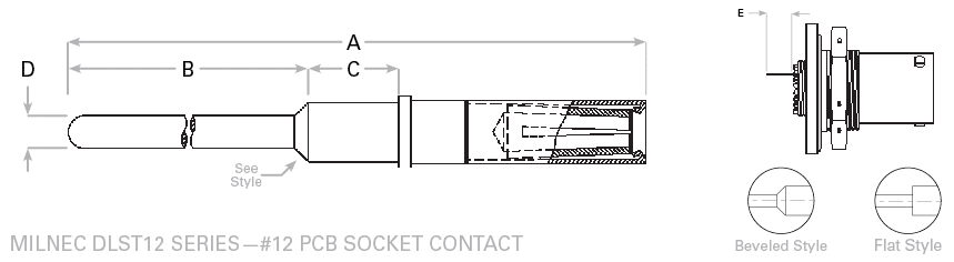 38999 Series I Size 12 PCB Socket Contacts
