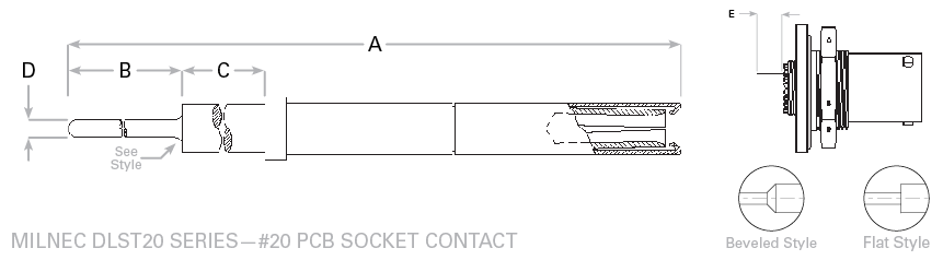 38999 Series I Size 20 PCB Socket Contacts