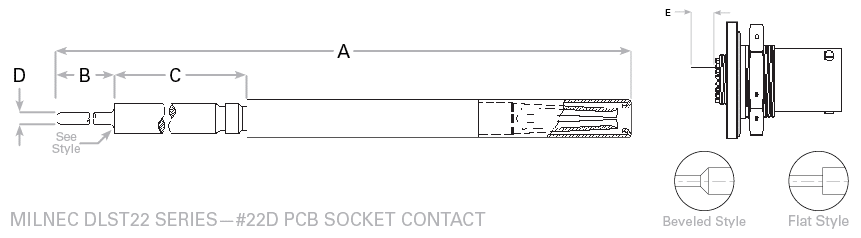 38999 Series I Size 22 PCB Socket Contacts