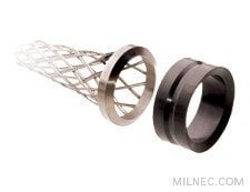 Click for Complete MIL-22992 Cable Grip & Gland Information MIL-22992 Cable Grip