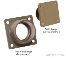 MIL-5015 Dummy Receptacle