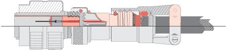 Milnec Connector Backshell Cutout