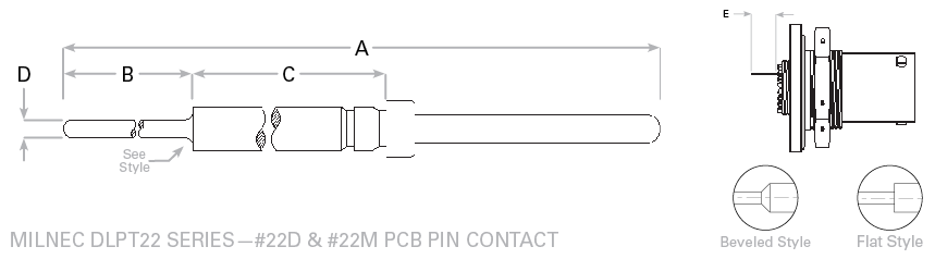 38999 Series I Size 22 PCB Contacts